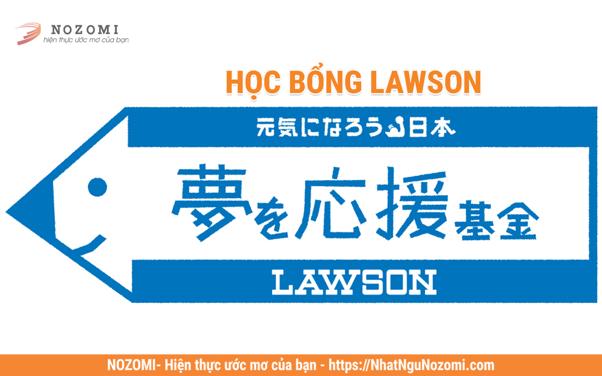 Giá trị và thời gian học bổng