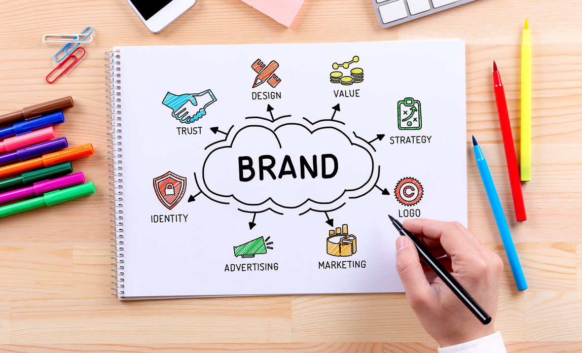Ngành Marketing